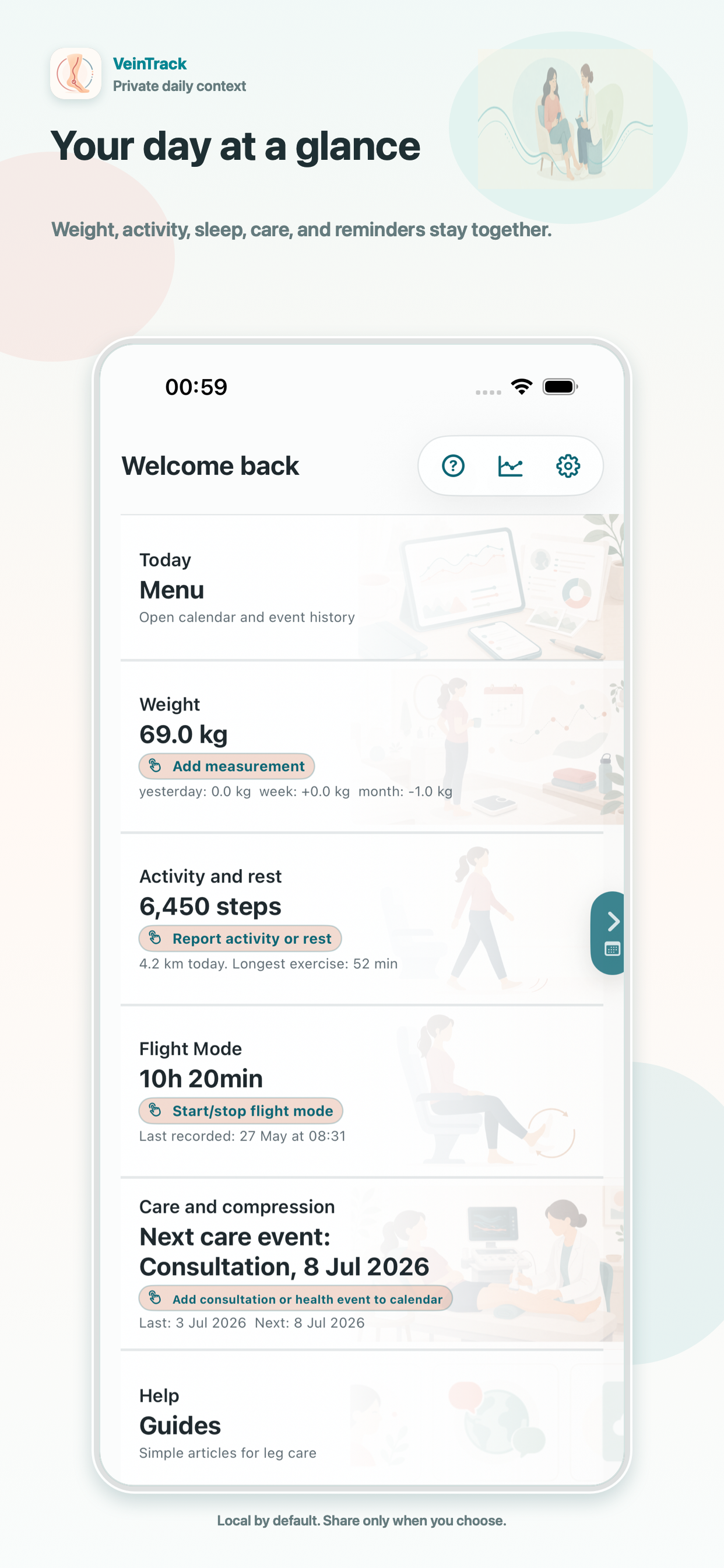 VeinTrack App Store screenshot showing the home dashboard and daily context cards