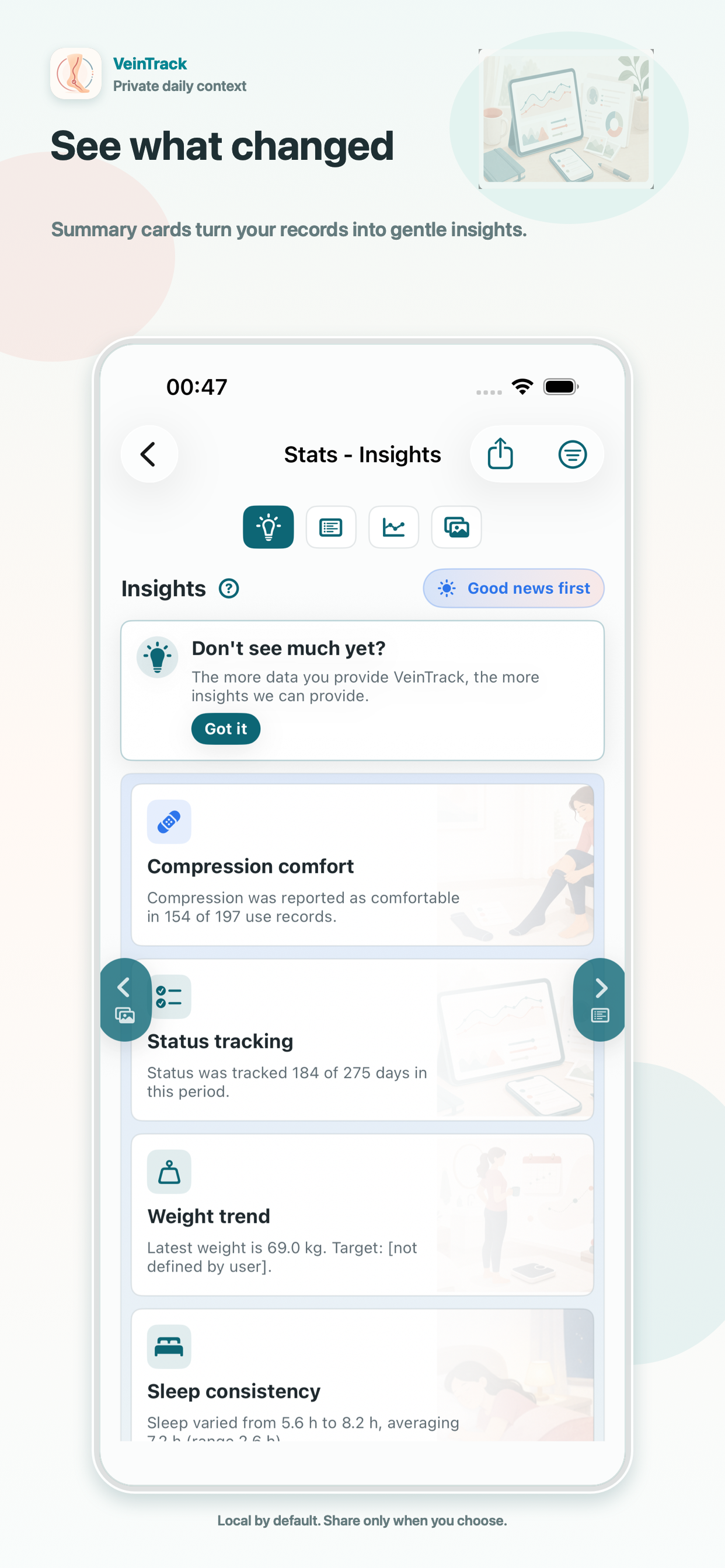 VeinTrack App Store screenshot titled See what changed showing stats insights