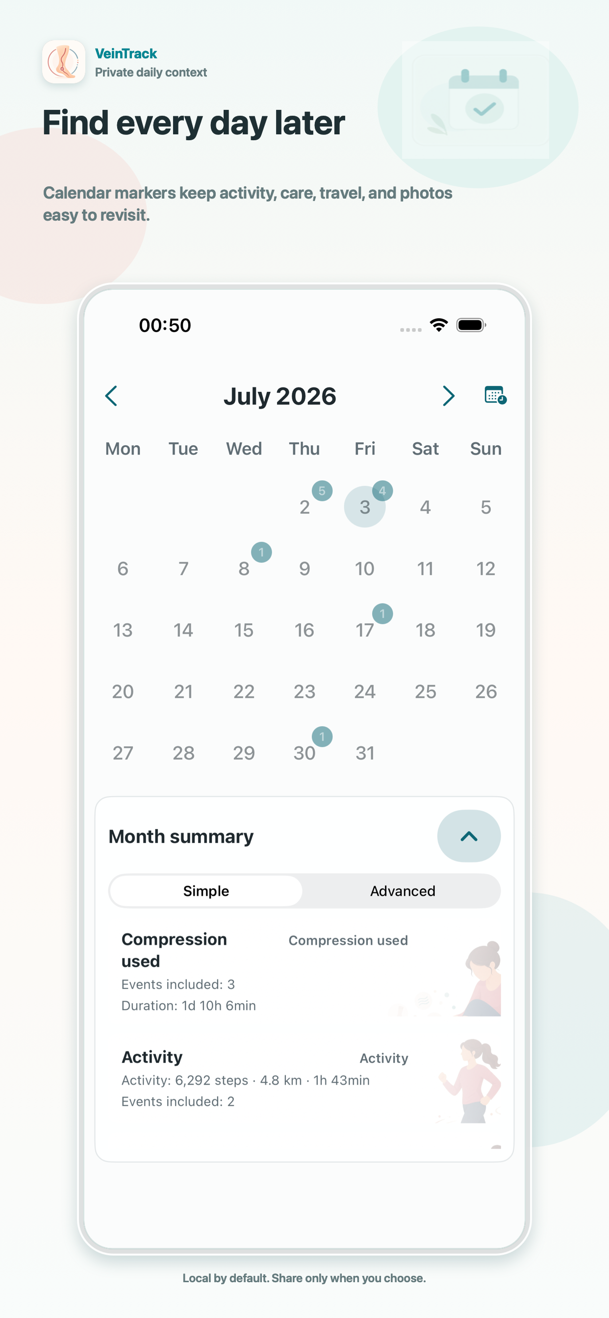VeinTrack App Store screenshot titled Find every day later showing calendar history