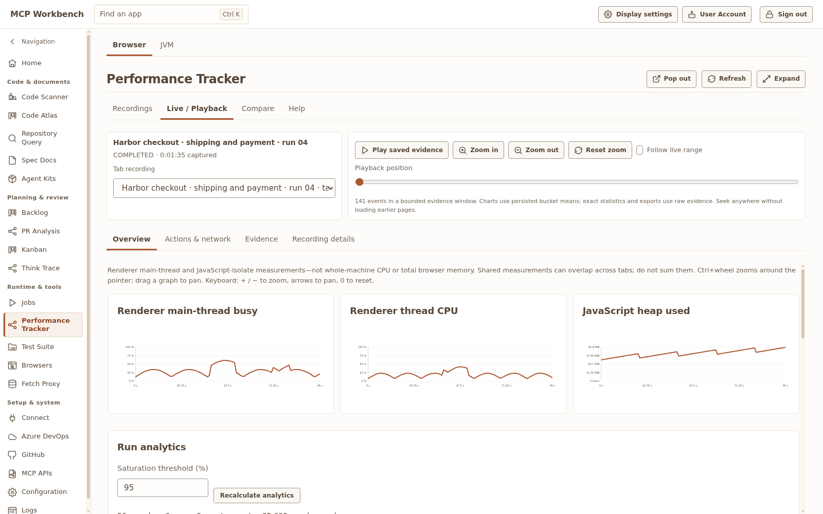 Performance Tracker browser recording with populated resource charts, request evidence and playback controls