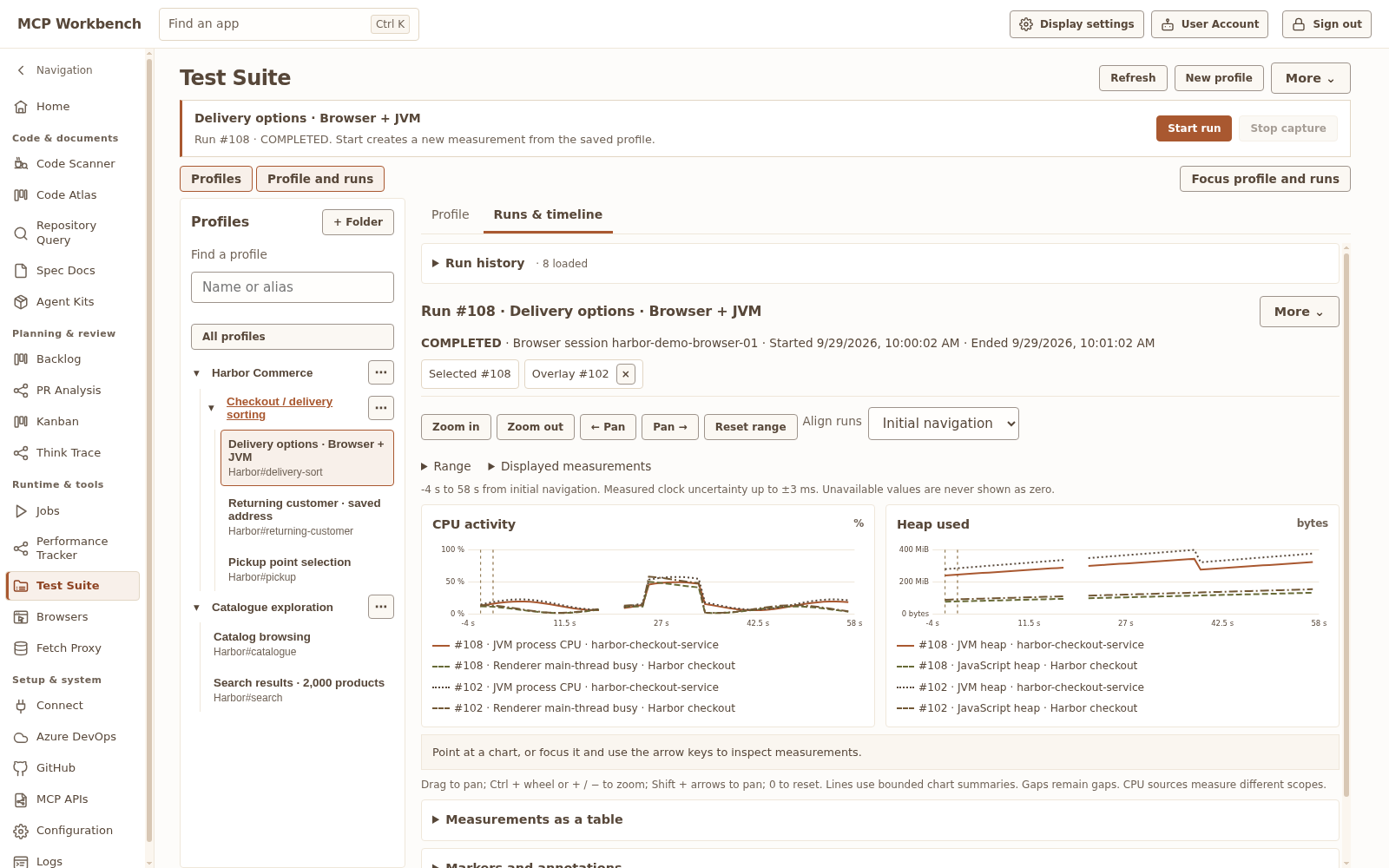 Test Suite showing Harbor folders, repeated measurements and aligned browser and JVM charts