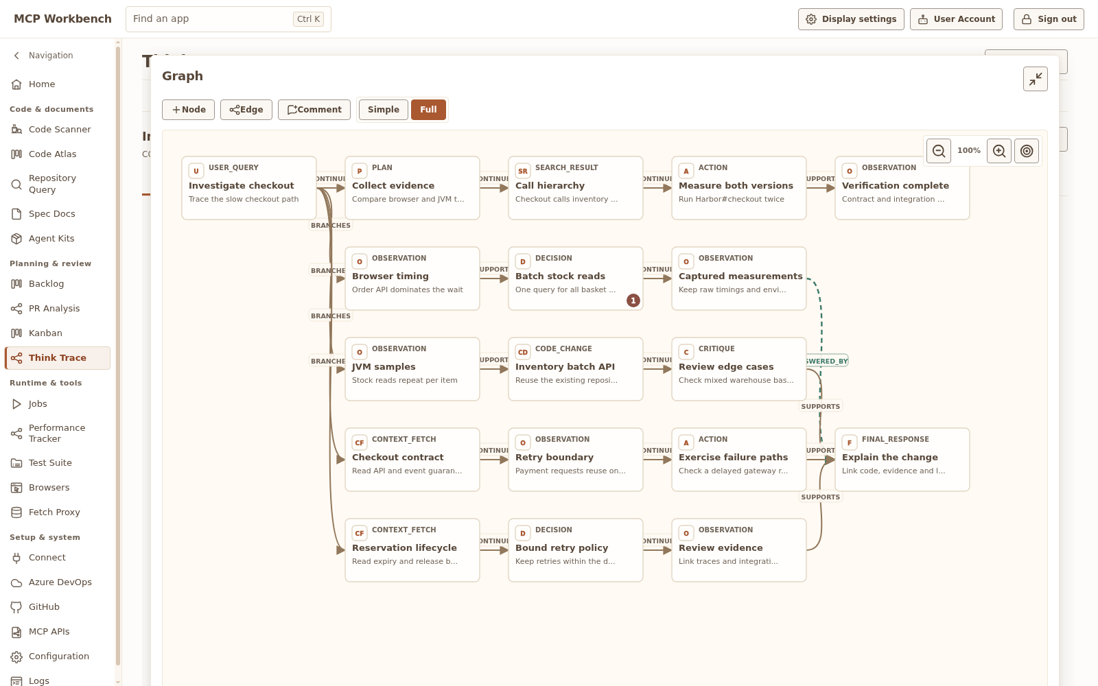 Expanded Think Trace graph with fictional investigation steps, evidence and a final response