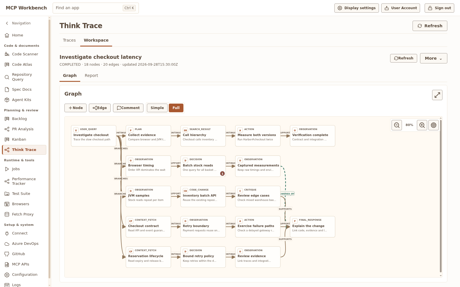 Think Trace with a populated fictional Harbor investigation graph and evidence details
